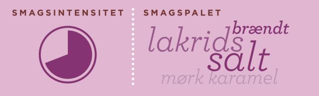 Smags­intensitet og smagstype: Mørk Sirup